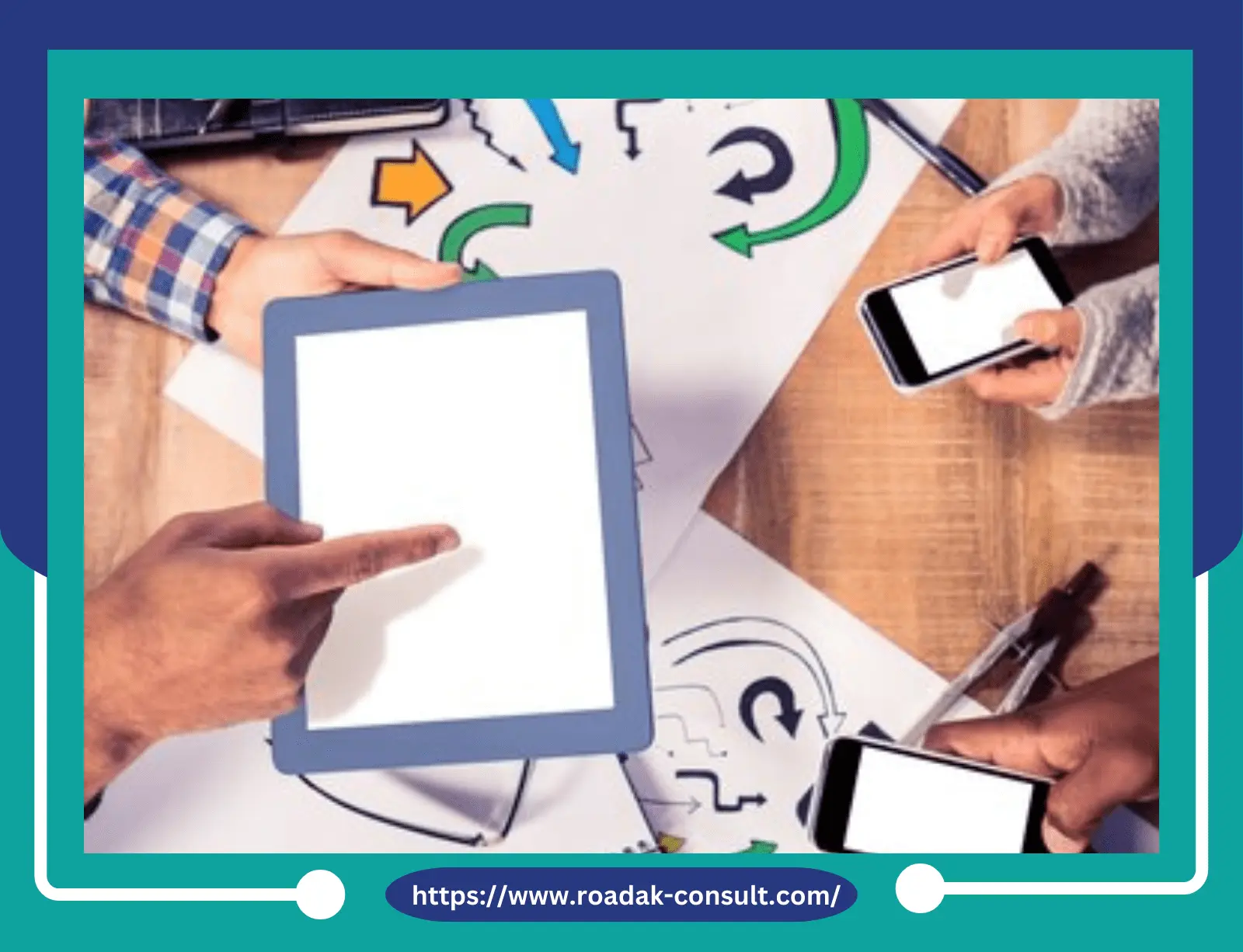  دراسة جدوى دعاية واعلان